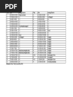 f3 Yearly Lesson Plan 2023