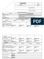 Plan o Proyecto de Área - 2024