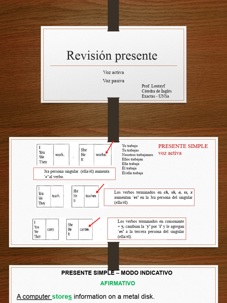 Uso del Presente Simple en Inglés | PDF | Verbo | Relaciones sintácticas