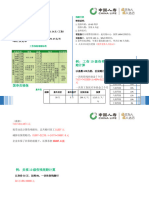 社保与员福保对比