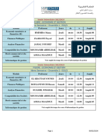 Economie 7 S4 S6 202324