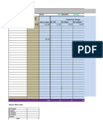 SARC Sales Report