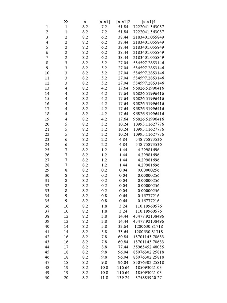 Mengenal Teknik Efektif Mengolah Data Kuesioner Menggunakan Excel