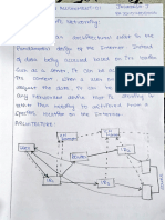 DCN Assignment 01