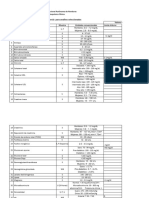 Valores de Referencia, Bioquimica Clinica