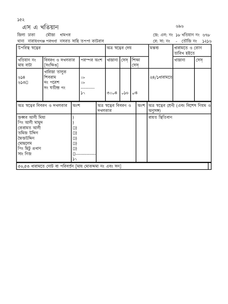 MDF | PDF