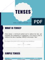 Materi Grammar - Tenses (Autosaved)