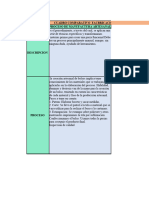 Terminar Cuadro Comparativo Proceos Industriales 2