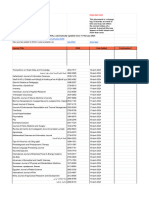 Journals Added To and Withdrawn From DOAJ - A Change Log