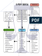 Mapa Conceptual Aaaaa