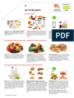 Dietary Guidelines 14 18 Years