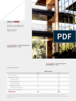 Report 2023 Mba Employment Report