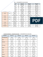 RASPORED INFORMACIJA 2. Polugodište 2023.2024