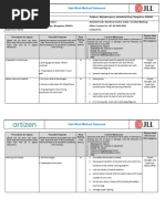 02 SWMS - Cable Conduit Marking