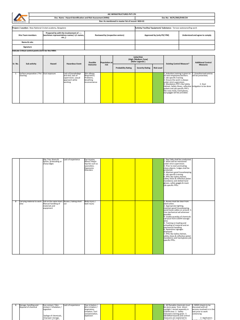 Waterproofing Risk Assessment HIRA | PDF | Personal Protective ...