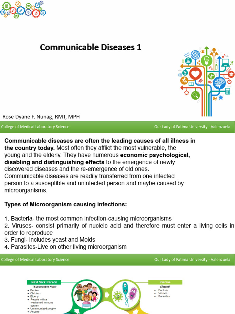 Communicable Diseases Part 1 | PDF | Influenza | Infection