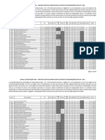 PSSAOE 2024 - Classificação Final Geral - Site - Compressed