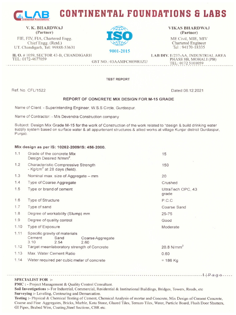 M15 grade Mix design PDF