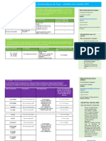 Centre de Langue Calendrier 2022