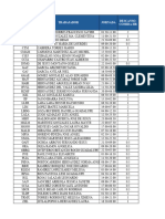 Derecho Laboral 1