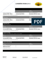 Product Recommendation Case Skid Steer Loaders SV250 (2012-2019)