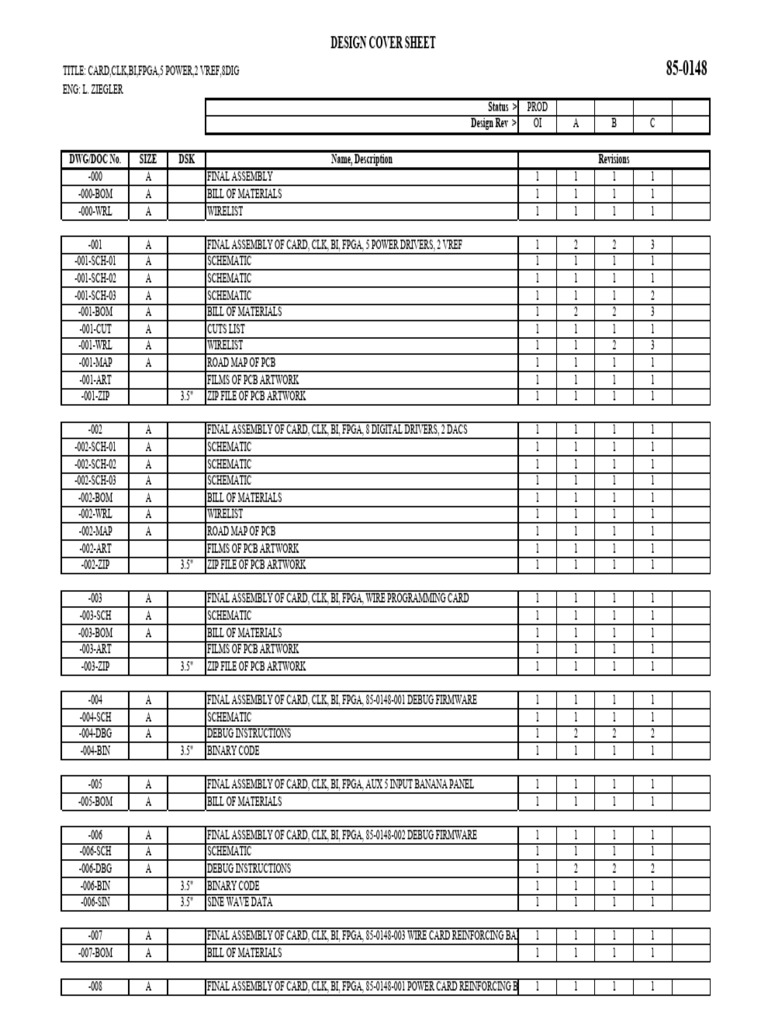 5 Channel Cards | PDF | Electricity | Semiconductors