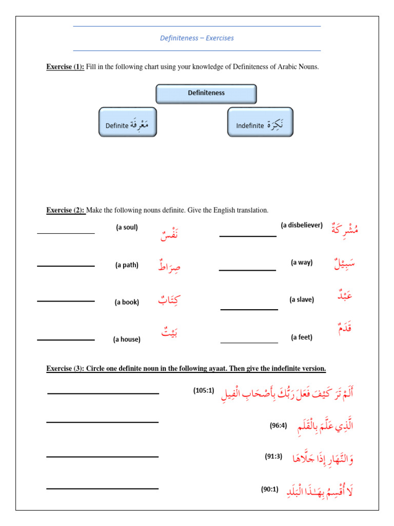 Definiteness Worksheet | PDF