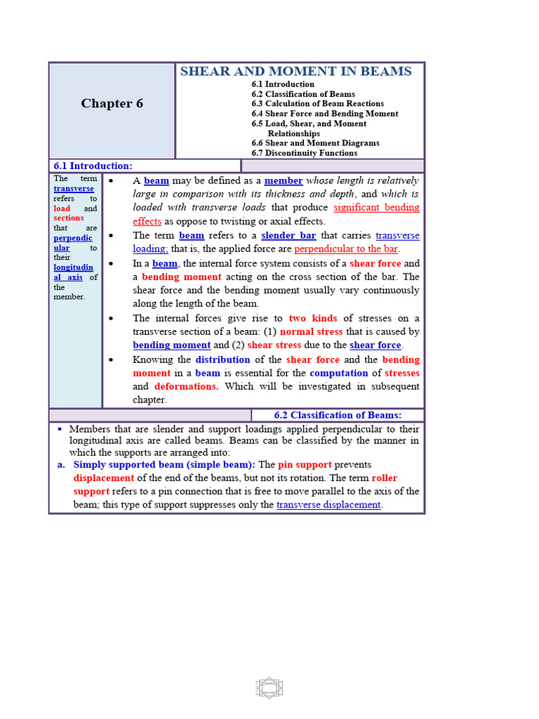 Chapter 6 Shear and Moments in Beams Updting 2020 | PDF | Bending ...