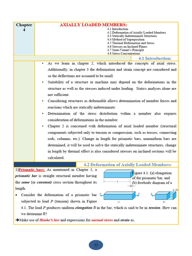 Chapter 4 Axialy Loaded Members Final Pdf Stress Mechanics