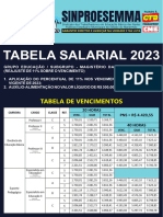 Tabela Salarial 2023 1