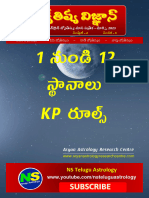 March Month Online Telugu Astrology Magazine