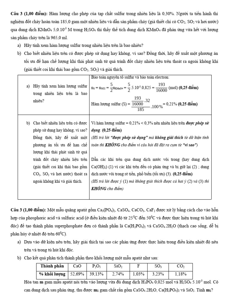 c-u-3-1-00-i-m-h-m-l-ng-cho-ph-p-c-a-t-p-ch-t-sulfur-trong-nhi-n