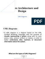 Software Architecture and Design - UML Slides