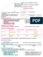 ciclo vital_230923_142915