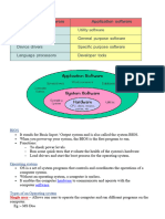 IP Notes - 20.04.2024