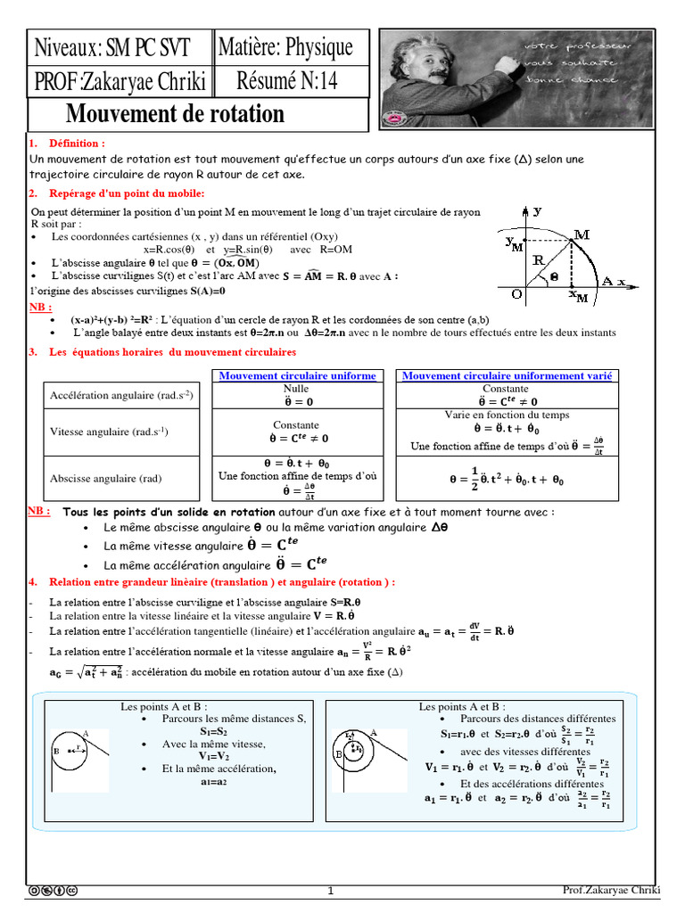 Mouvement de Rotation en Physique | PDF | Moment d'une force ...