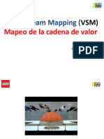 Mapeo de La Cadena de Valor VSM