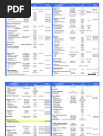 North Manchester General Hospital Map | PDF