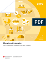 Migration Et Intégration: Flux Migratoires Et Population Issue de La Migration