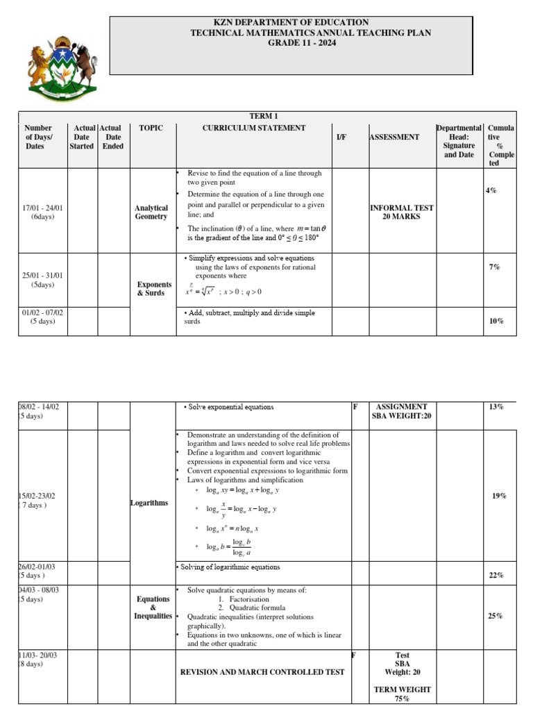 FINAL KZN GR 11 Tech Maths ATP. 2024 Download Free PDF Circle Trigonometric Functions