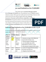 List of Schemes and Initiatives for NABARD