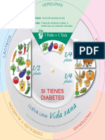 Consejos - Pacientes Diabéticos