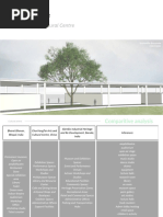 Sushmitha Bascarane - Internal Review 2