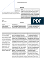 Planificación Anual SEXTO AÑO 2024