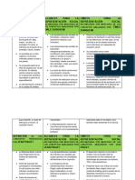 TAREA 1 Análisis de Los Antecedentes de La RS