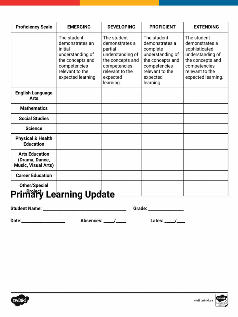 Ca en 1695230406 British Columbia Editable Primary Learning Update ...