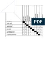 Paired Comparison Table