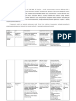 Proces - Hospicjum