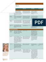 AAD BF Oral Disease 2