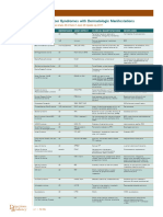 AAD BF Familial Cancer Syndromes